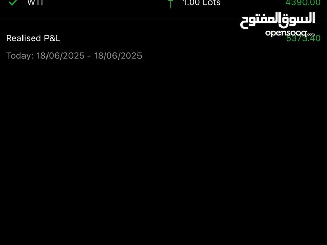 عندي فكرة مشروع ناجح برأس مال بسيط وبكافه الضمانات القانونية وبي راس مال قليل وربح بالحلال