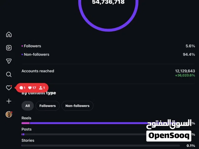 حساب إنستقرام 112 ألف متابع بتفاعل مرتفع للبيع