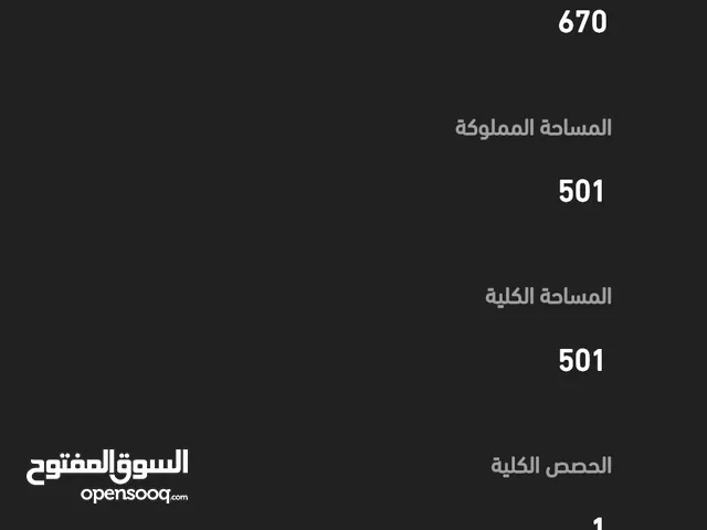 Residential Land for Sale in Amman Abu Alanda