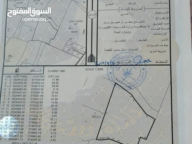 Farm Land for Sale in Al Sharqiya Other