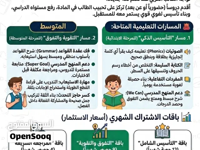 معلم لغة انجليزية تأسيس ومراجعة وتدريب