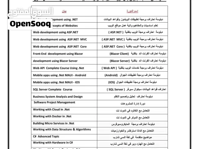 تعلم برمجة حتى الاحتراف بطريقة عملية تطبيقية لانك زهقت من الدورات النظرية هنا الطريق - فى كل المدن