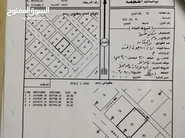 Residential Land for Sale in Al Sharqiya Sinaw