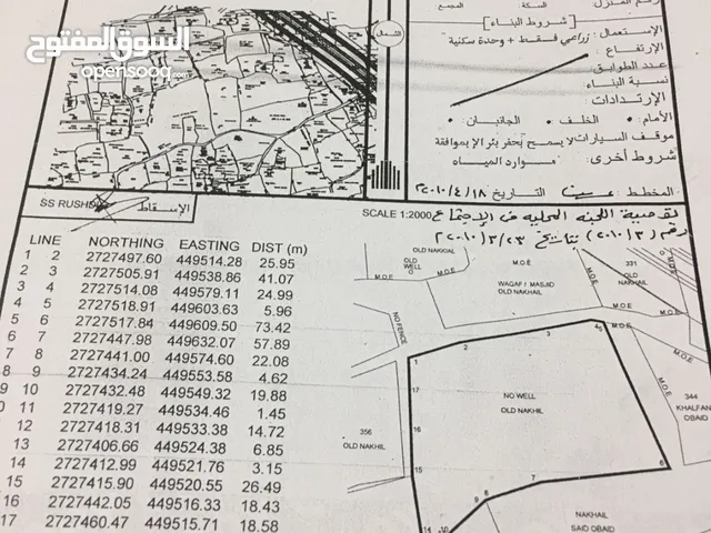 Farm Land for Sale in Al Batinah Shinas