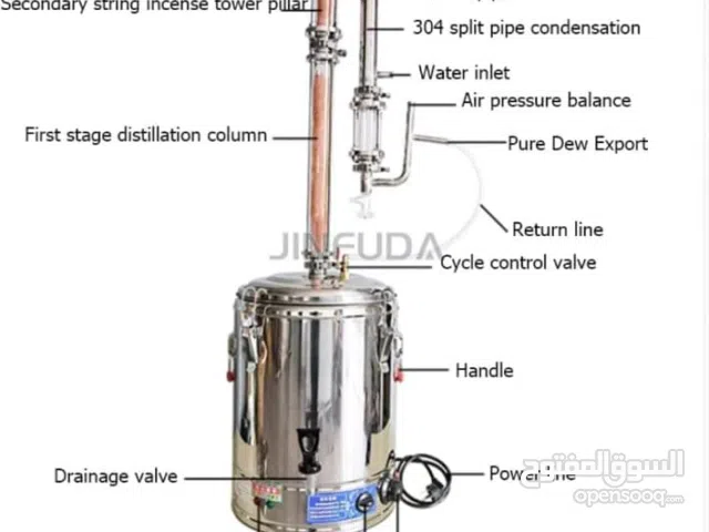 جهاز تقطير اعشاب