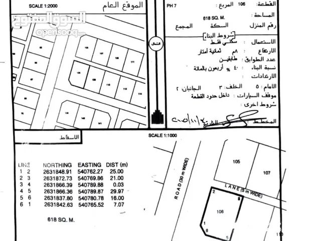 البطحاء السابعه كونر وسط المنازل العرض قليل