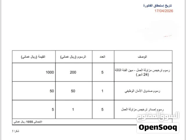 يوجد مأذونيات تنظيف مباني العدد 100 ينفع لاصحاب الشركات والفنادق
