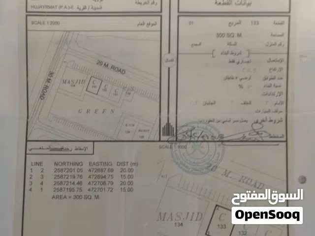 Commercial Land for Sale in Al Dhahirah Other
