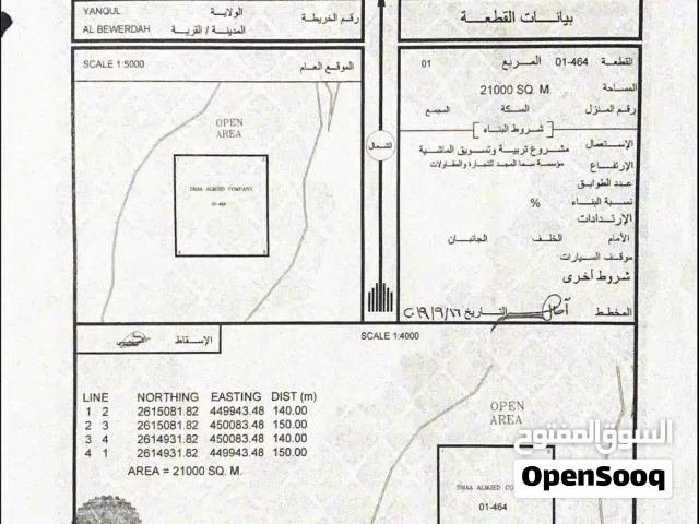Mixed Use Land for Sale in Al Dhahirah Yunqul