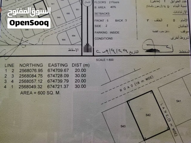 ارض في عرقي