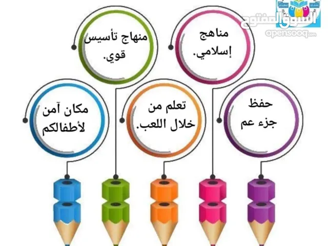روضة للبيع مساحتها 4 صفوف ترخيص 85طالب المقابلين للتواصل