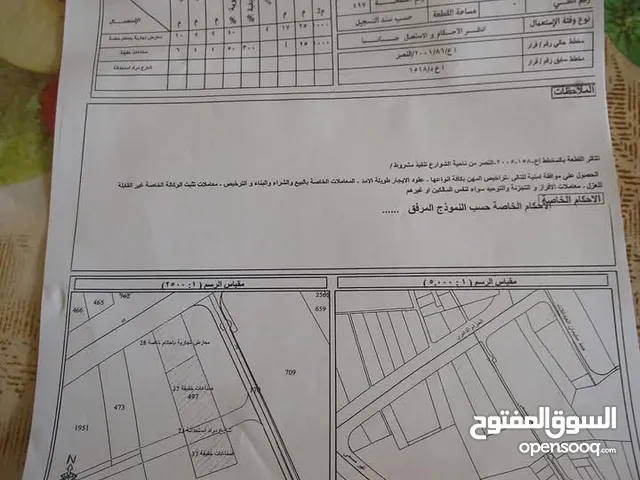Commercial Land for Sale in Amman Al-Mugairat