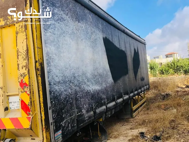 Box Other 2020 in Hebron