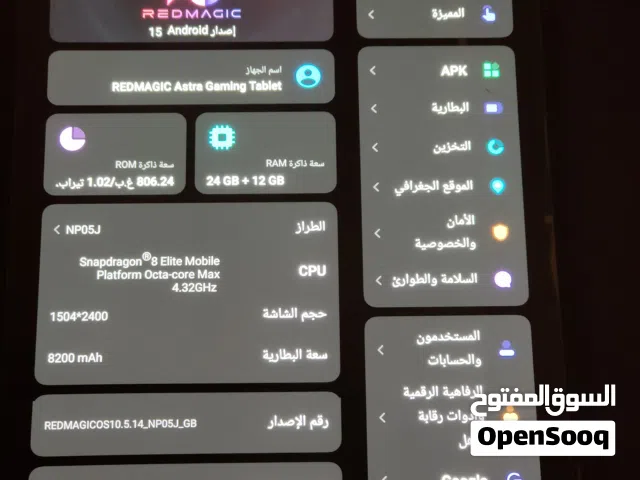 Others Not Defined Other in Ajman