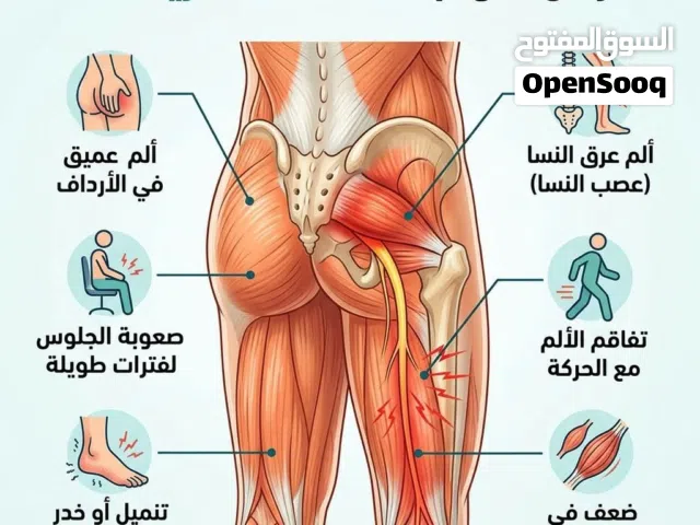 مطلوب شريك حجامه بولاية قريات
