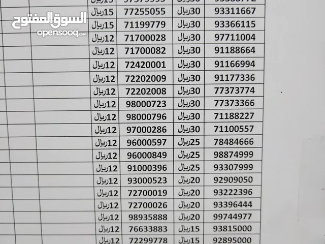 Omantel VIP mobile numbers in Muscat