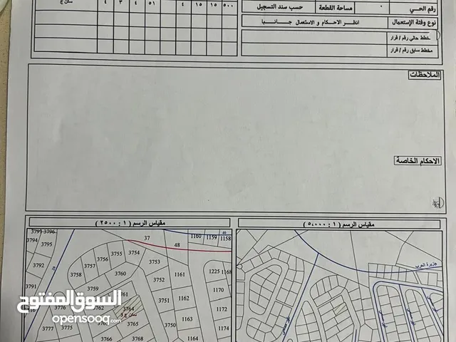 Residential Land for Sale in Amman Marka