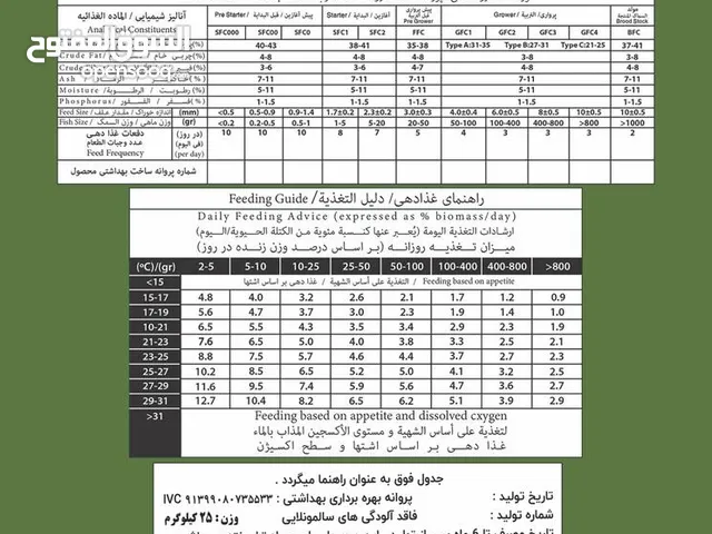 اعلاف سمچ اربعه وثلاثین بروتیین