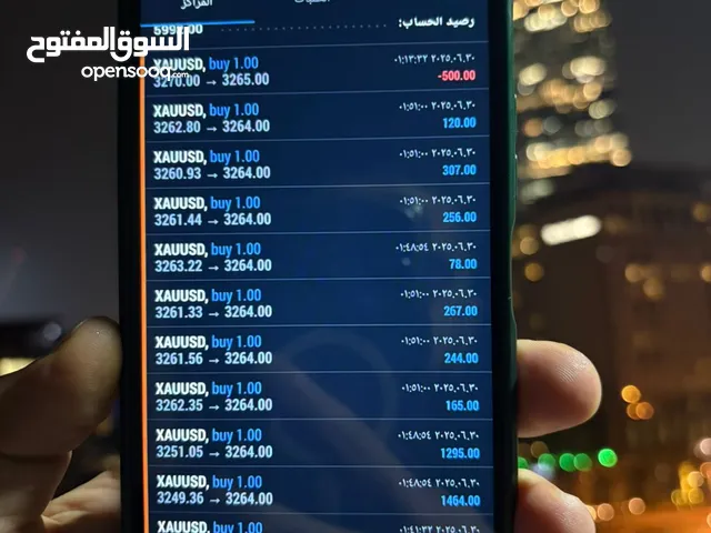 الفرص الاستثمارية في الاسواق العالمية والمحلية