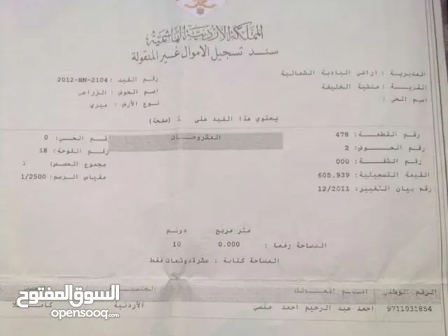 Farm Land for Sale in Mafraq Al-Badiah Ash-Shamaliyah