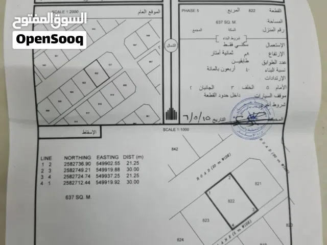 تم تفخيض السعر أرض حي الأمجاد