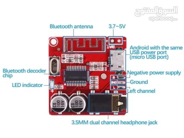 Install Bluetooth on your old sound system