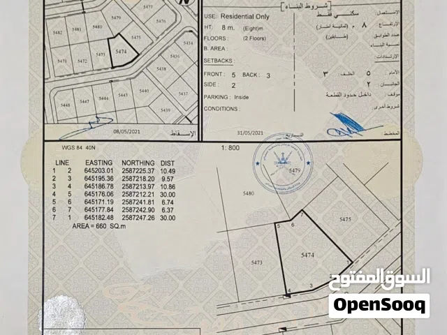 أرض سكنية في مدينة النهضة 14/1