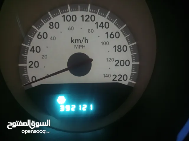 Used Dodge Charger in Al Riyadh