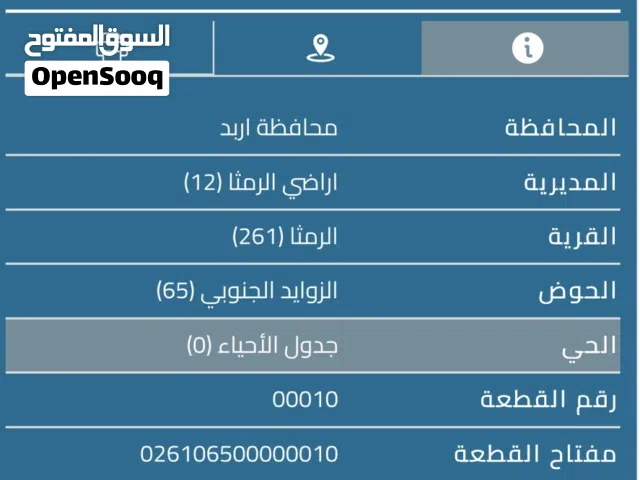 Farm Land for Sale in Ramtha Romtha