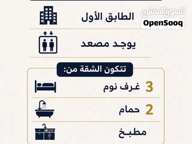 1 m2 3 Bedrooms Apartments for Rent in Muharraq Arad