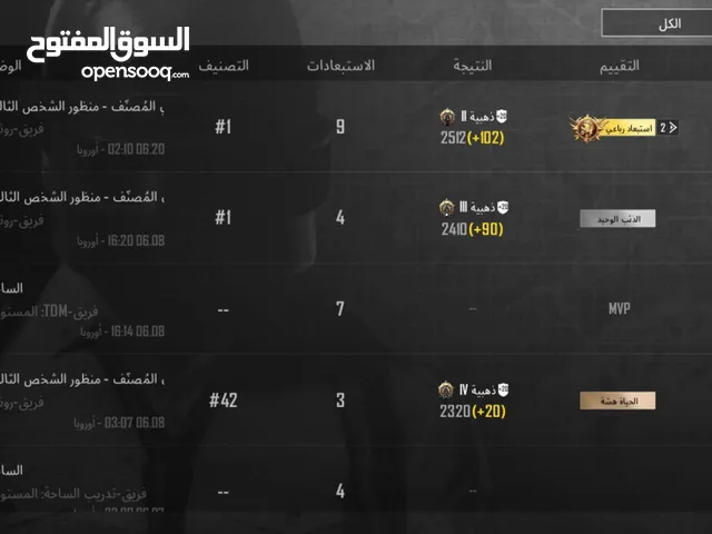 Pubg Accounts and Characters for Sale in Cairo
