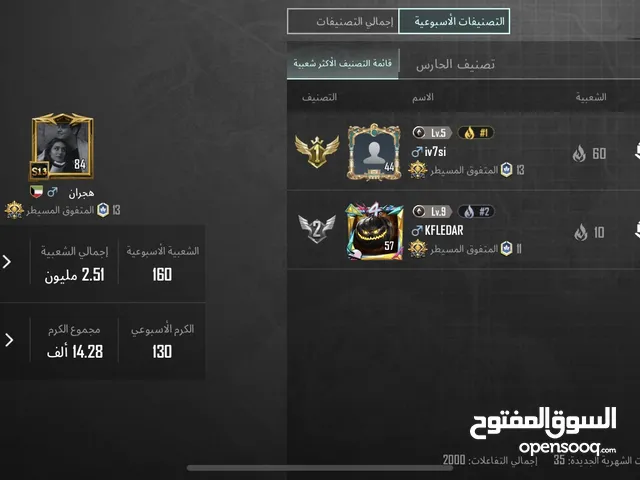 Pubg Accounts and Characters for Sale in Farwaniya