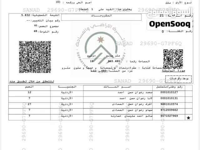 ارض في النعيمه حوض العوجا ، مشجره زيتون وجميله جداً