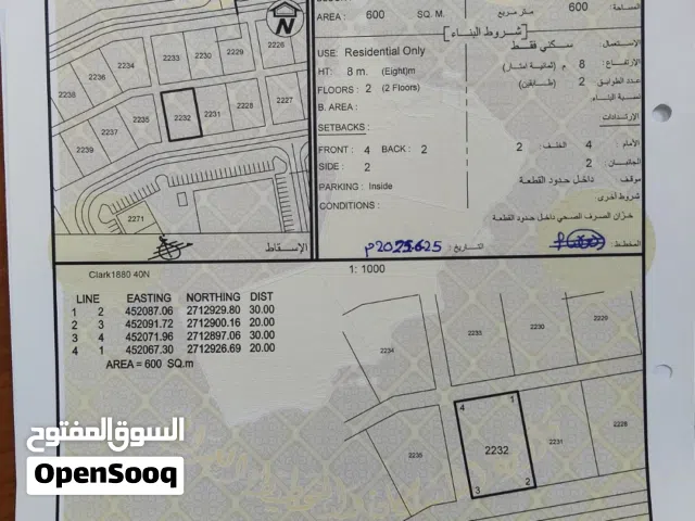 أرض للبيع لوى الجديده
