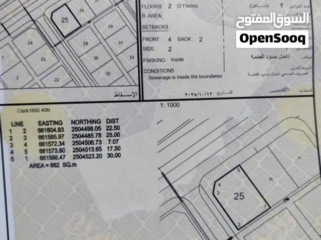 أرض سكنيه للبيع