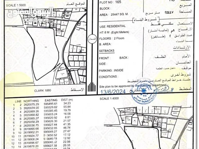 Residential Land for Sale in Al Batinah Barka