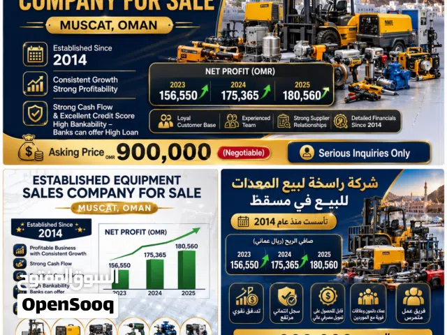 quipment Sales Company for Sale – Muscat, Oman