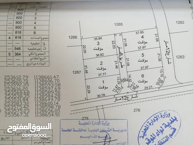 Residential Land for Sale in Amman Al-Nuqairah