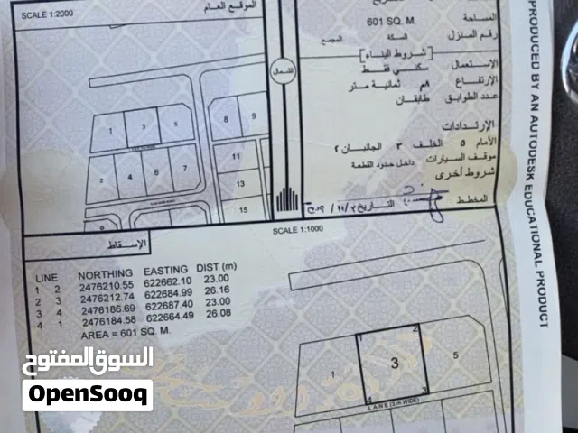 ارض سكني للبيع