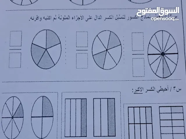 Math Teacher in Al Sharqiya