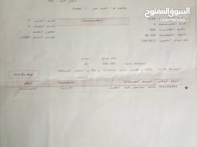 Farm Land for Sale in Mafraq Al-Za'atari