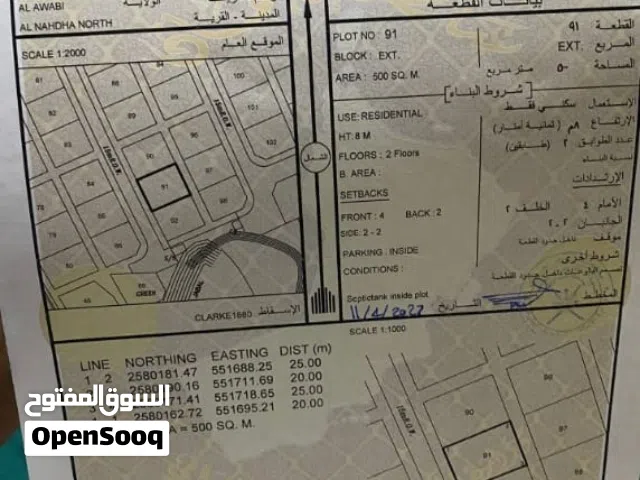 Residential Land for Rent in Al Batinah Al 'Awabi