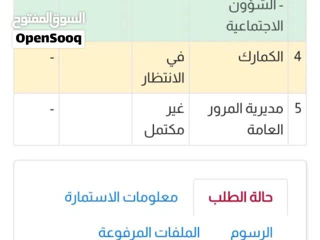 لبيع كتاب شهداء  واصل لكمارك  وسعره بيه مجال