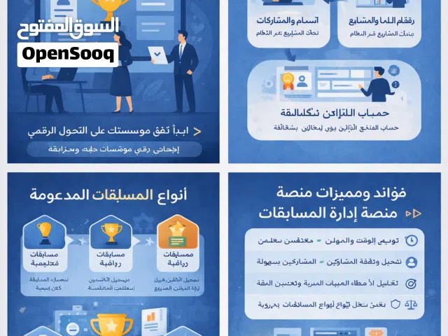 Competitions website