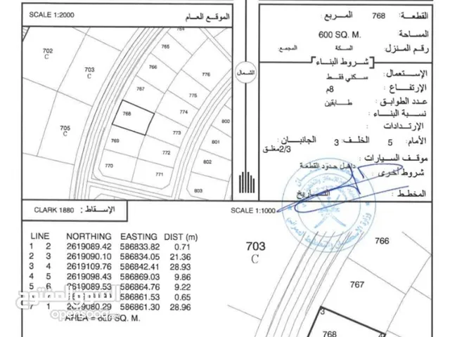 Residential Land for Sale in Al Batinah Barka