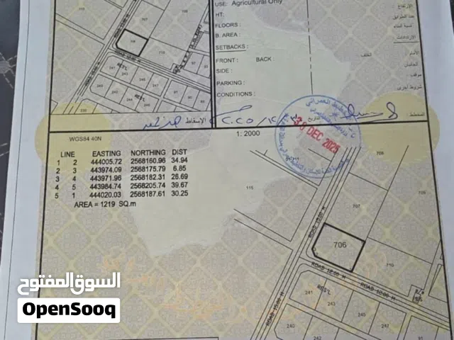 ارض للبيع مقابل الكليه بعبري