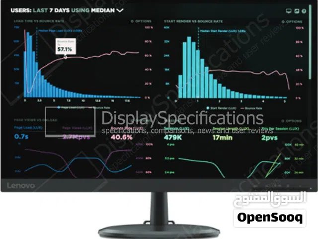 lenovo thinkvison 24 inch Ultra FHD 4k support IPS Display NEW BOX NOT USED BEST FOR PRO OFFICIAL