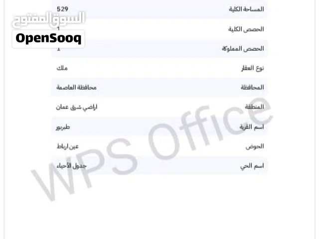 تمتاز المنطقة بكونها سكنية بامتياز مع وجود نشاط تجاري جيد على الأطراف. أغلب البناء فيها هو عبارة عن