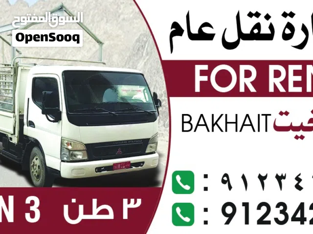 Mixed Use Land for Rent in Dhofar Salala