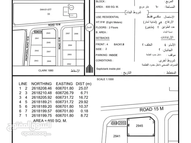 ارض كونر الشخاخيط معببله